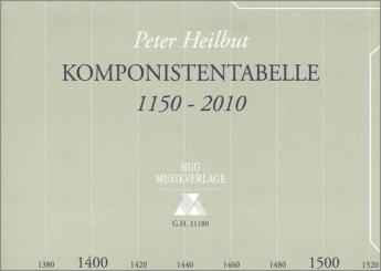 Heilbut, Peter: Komponisten-Tabelle  