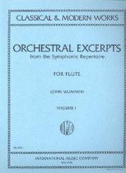 Orchestral Excerpts from the symphonic Repertoire vol.1 for flute 
