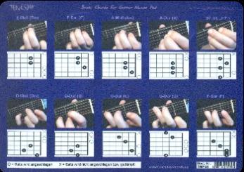 Sieghart, Jörg: Mousepad Basic Chords for Guitar  